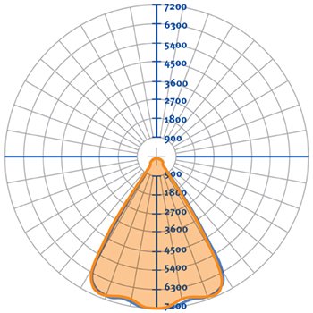 Промышленный светильник TL-PROM 150 PR Plus - вид 2