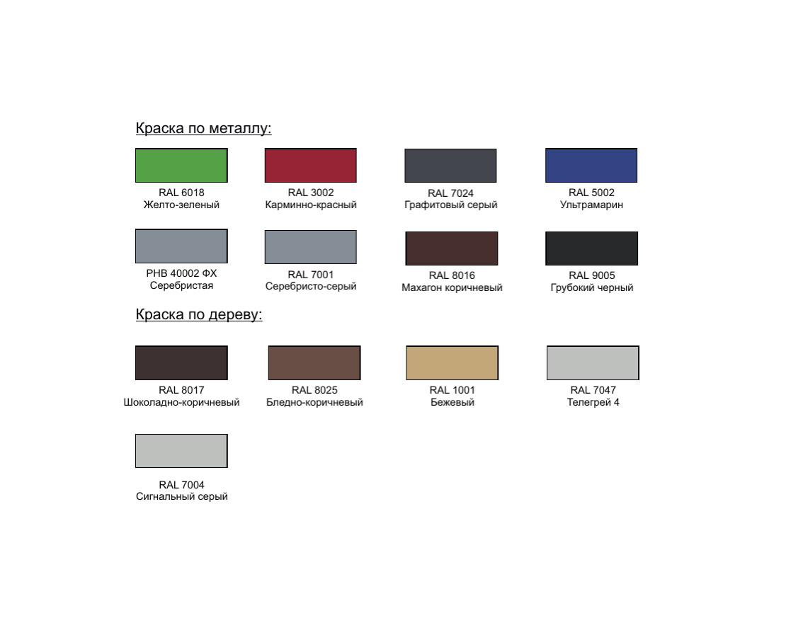 Качалка на пружине Дилижанс 2 - вид 2