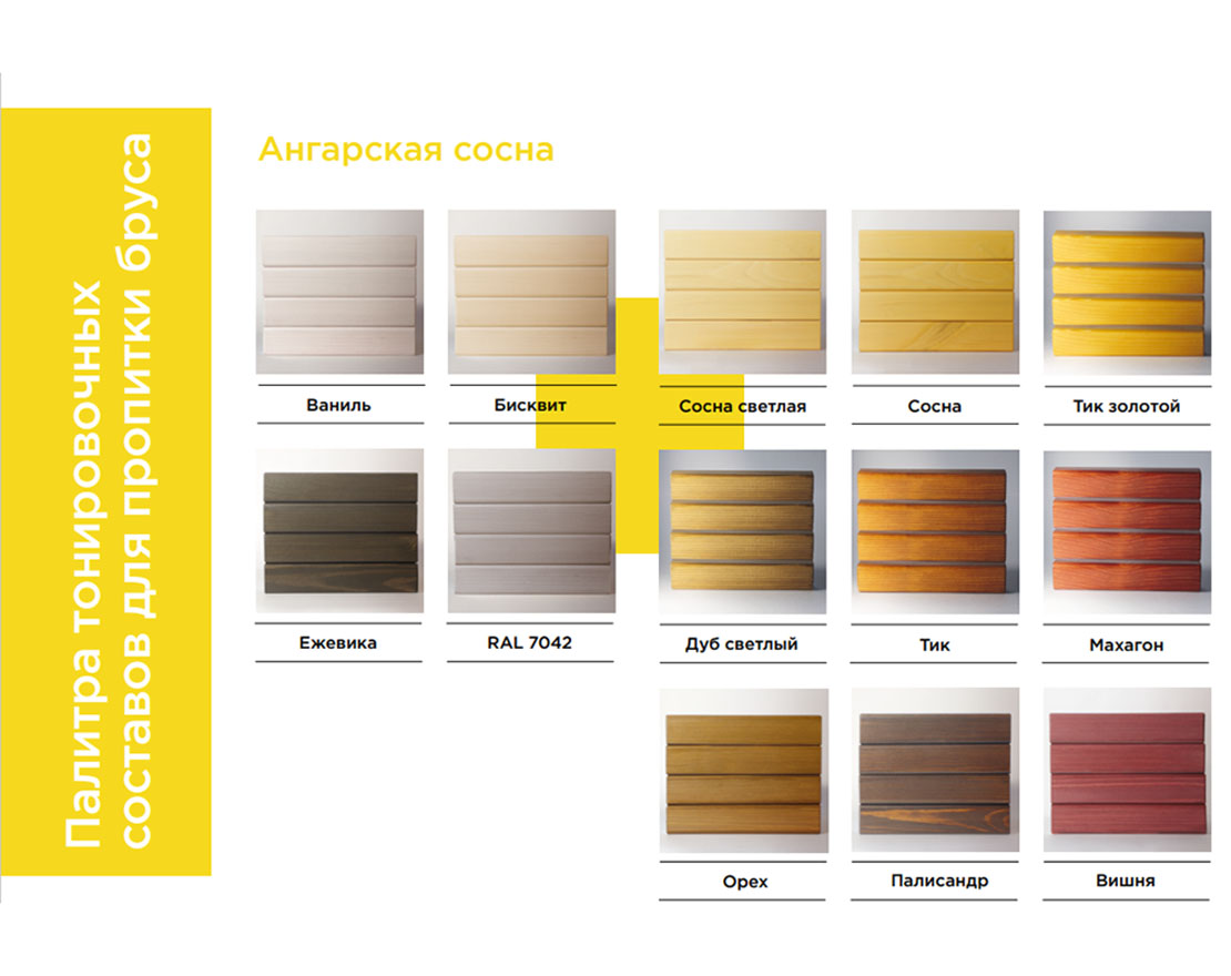 Урна Сириус - вид 3